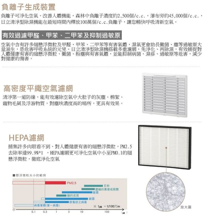 【高雄電舖】現貨 可退稅900 日立10L PM2.5感知負離子清淨除濕機 RD-200HH1 /取代RD-200HH