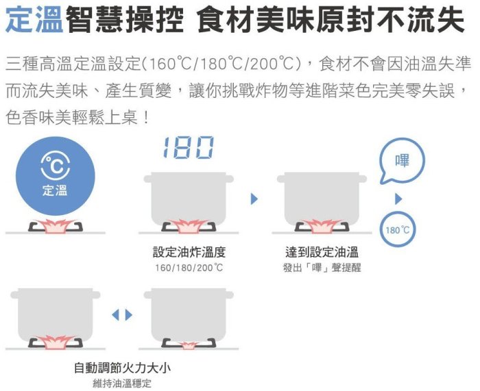 【阿貴不貴屋】櫻花牌 G2926GB 二口玻璃 檯面爐 防空燒 定時定溫 3D雙炫火 瓦斯爐