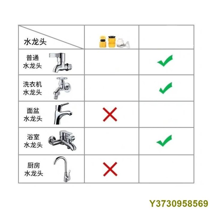 【】冷氣清洗罩 空調清洗罩 配2.4米排水管空調室內機清洗套裝 空調清潔罩 接水罩 空調接水袋 洗冷氣 洗空調工具套-MIKI精品