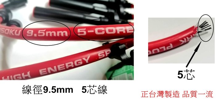 [[瘋馬車鋪]]台灣製9.5mm(5芯)超粗超強強化版矽導線-梅基 Matrix 1.6/1.8+NGK銥合金 套餐免運