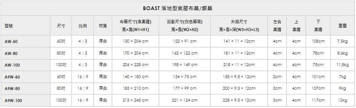 ＊出租/全省配送＊ AW-80 BOAST 80吋(4:3)落地型氣壓布幕.銀幕/鋁合金輕巧/操作簡單方便/台灣製造