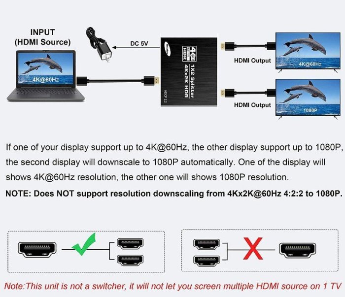 高階訂製款HDCP破解器真正HDMI 2.0 一進兩出分配器一分二 HDCP解碼器破解器解支援HDCP 2.2 4K2K