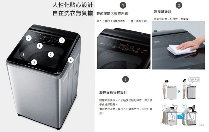 【裕成電器‧來電享好康】國際牌15公斤 變頻直立式溫水洗衣機 NA-V150NMS 另售 AW-DMUK15WAG