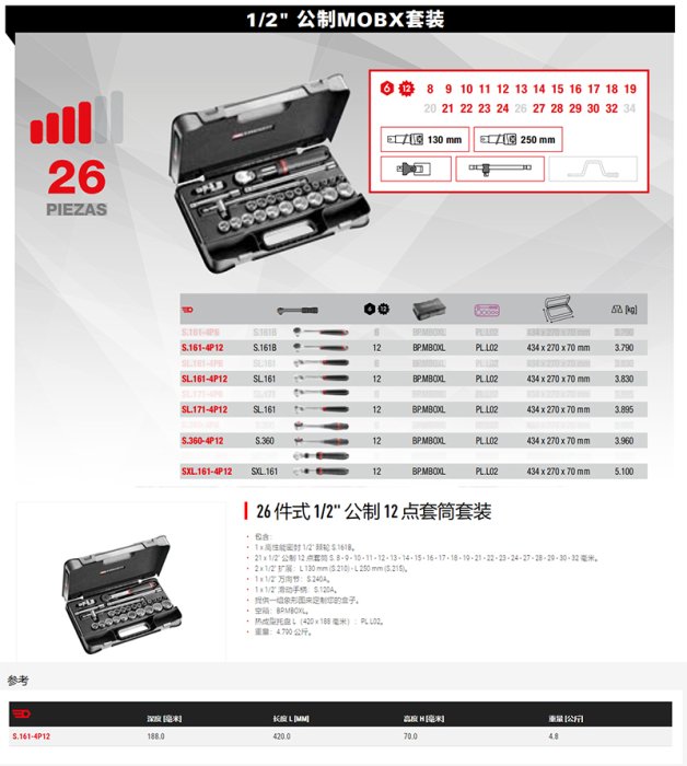 【熱賣下殺價】FACOM S.161-4P12 1/2"公制棘輪扳手套筒組套 26件套