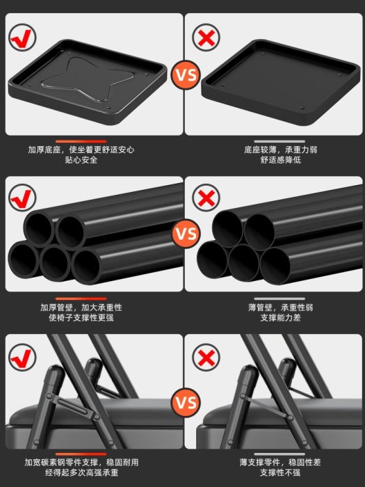 廠家現貨出貨IKEA宜家樂簡易凳子靠背椅家用折疊椅子便攜電腦椅培訓會議椅餐椅