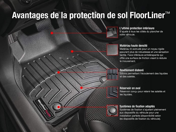 【汽車零件王】Weathertech 立體腳踏墊 Lexus UX Series 汽油 油電 2019~2023