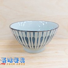 *~ 長鴻餐具~*滴水5"高腳碗 (促銷價) 0250527 現貨+預購