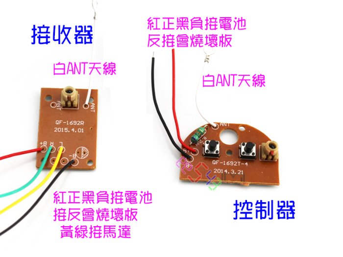 二通遙控板組裸片．遙控模組2通道控制器加接收器DIY自製遙控車遙控船搖控遙控器前後或左右