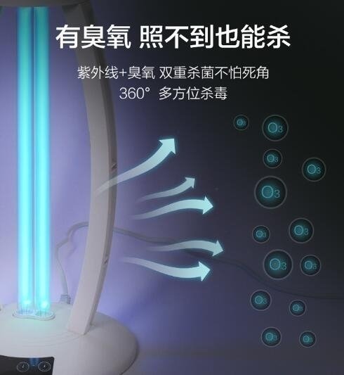 100原廠％24H現貨 110V家用紫外線燈UV殺菌消毒燈可擕式消毒燈管紫外光消毒器 SHJ44171
