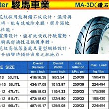 駿馬車業 MAXXIS MA3D鑽石胎 90/90-10 100/90-10 一輪1050元含裝含氮氣 (中和)