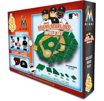 邁阿密馬林魚隊 Miami Marlins 樂高玩具球隊組