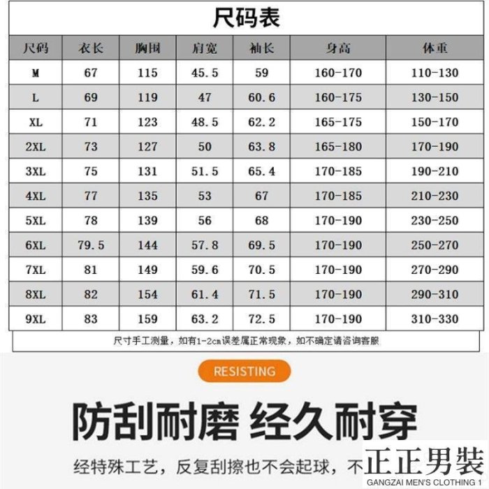 MX 大尺碼衝鋒衣 加大尺碼風衣 大尺碼外套 大尺碼風衣外套 斤大尺碼外套男裝衝鋒衣春秋薄款寬鬆夾克胖子字母-潮男搭配，進店看看吧