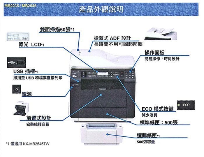 【OA補給站】含稅Panasonic KX-MB2235TW 雷射多功能雙面複合機【影印/網列/彩掃/傳真 】