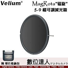 Velium 銳麗瓏 MagRota 磁旋濾鏡系統［VND 5~9 Stop x ND32PL 雙段5-9檔可調減光鏡］磁吸 快裝