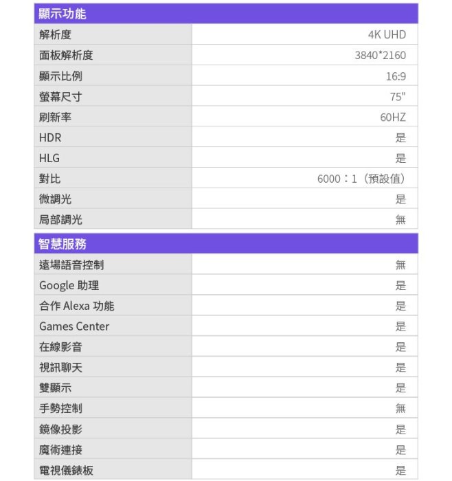 TCL三年保固【iFFALCON雷鳥】75吋Google TV 4K聯網連網液晶電視iFF75U62 75U62