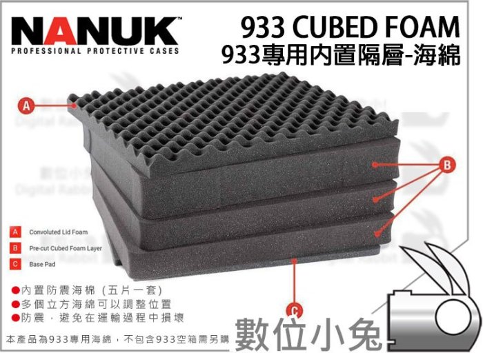 數位小兔【NANUK 933 北極熊 專用內置隔層 海綿】內襯海棉 不含外箱 防撞 特級保護箱 防撞箱 公司貨