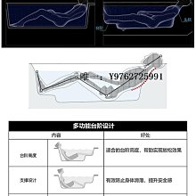 商品縮圖-3