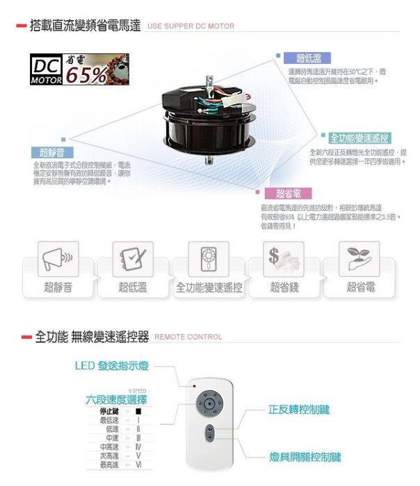 [Fun照明] 60 寸(吋) 吊扇 台灣製造 馬達規格188*20 設計 優雅 白楊木 木質合板葉片 設計師款