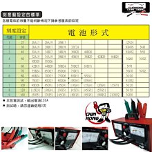 【電池達人】電池負載 測試器 BT-800 檢測器 12V24V 電瓶 發電機 查漏電 BT-400 保修廠 電機必備