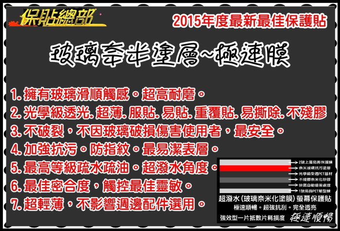 保貼總部 ***高透視急速潑水膜***玻璃奈米塗層螢幕保護貼，對應:三星專用型，強力推薦商品