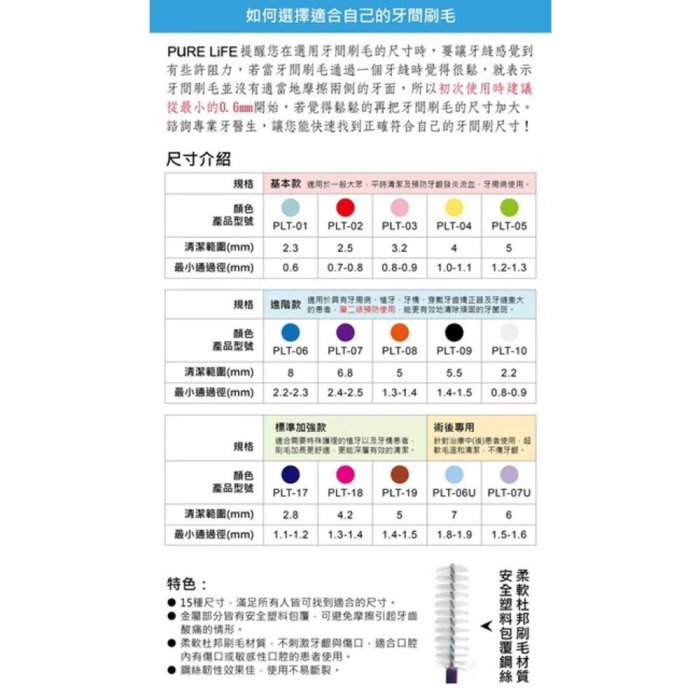 【牙齒寶寶】【寶淨Pure-Life】牙間刷系列 各種型號都有 纖柔護齒可替換刷毛10入