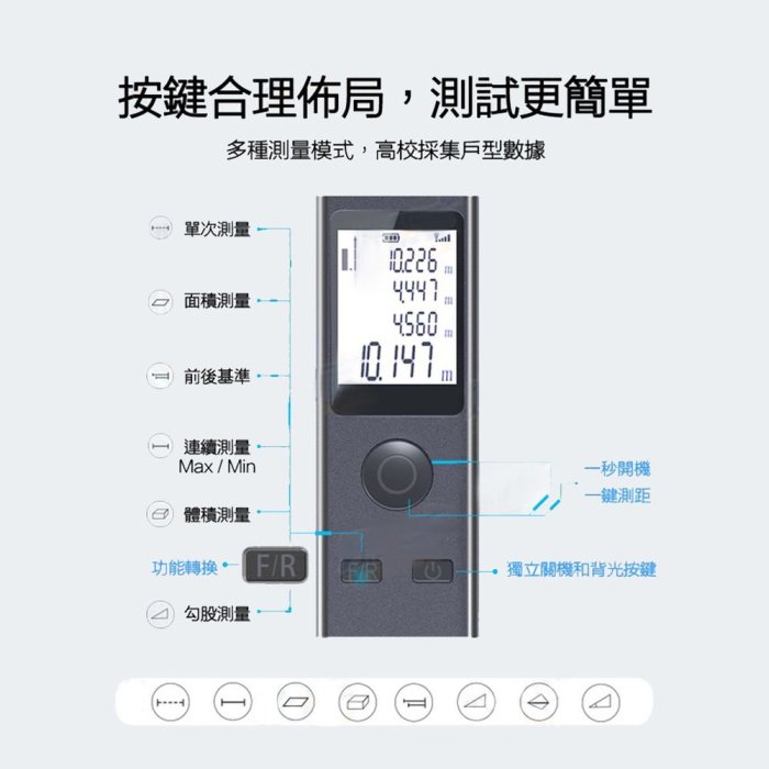 昌運監視器 LT-60P 60米 電子尺 角度 面積 體積 距離量測 紅外線 室內設計必備 微型 充電式 雷射測距儀