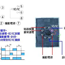 商品縮圖-3