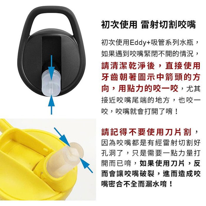 美國CAMELBAK 750ml eddy+不鏽鋼多水吸管保溫瓶 (保冰) 經典白 OUTDOOR NICE