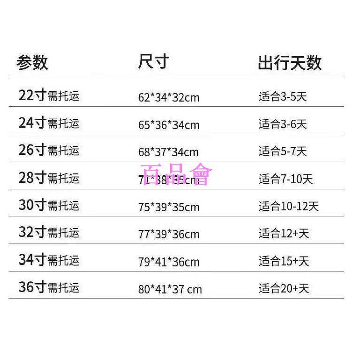 【百品會】 日本進口抗菌素材行李箱 旅行箱 拉桿箱 胖胖箱 20吋24吋/28吋/30吋/36吋行李箱 大容量旅行箱學生行李箱