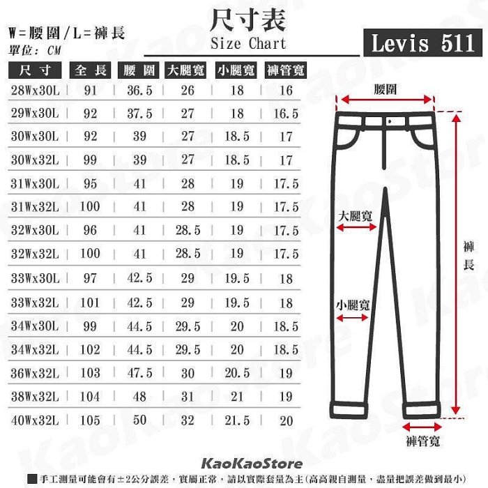 Levis 511 小直筒 淺藍 大破壞 牛仔褲 40Wx32L 大尺碼 牛仔長褲 破褲 Levi’s