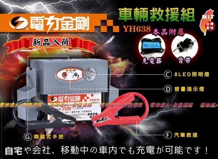 〈勁承汽車電池〉電力金剛 YH638 車輛救援組 ALTIS 電力士 超級電匠 電霸 哇電 LED 電力公司YH368