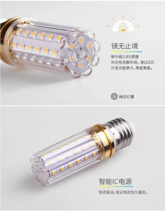 20W 玉米燈泡 水晶燈 旭光LED燈泡省電燈泡 LED燈泡鵭絲燈泡龍珠燈泡玉米燈泡螺旋燈泡110V-220V