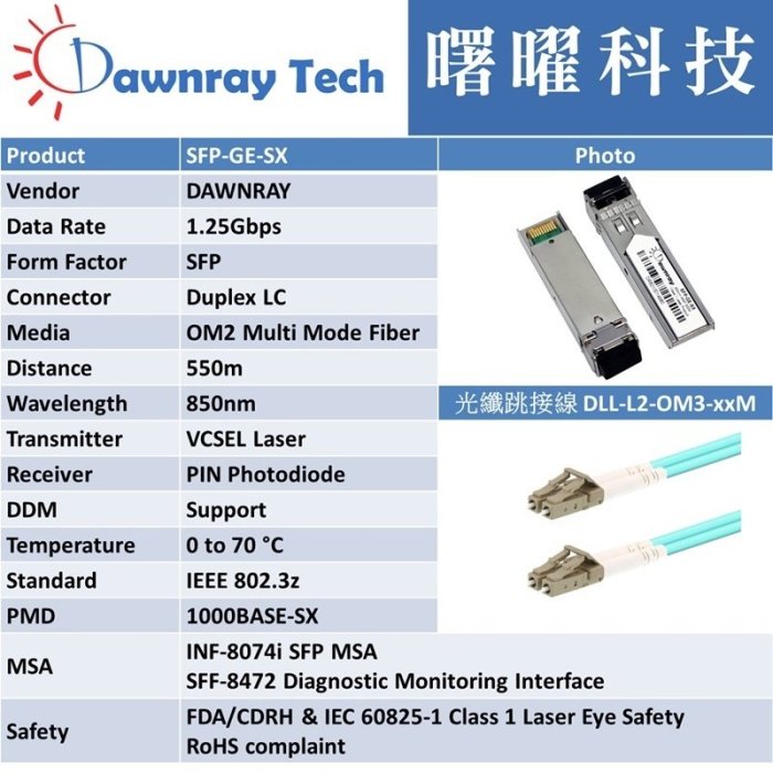 含稅開票【曙曜】HPE兼容 J4858A光纖模組 1.25G 850nm 多模雙芯 LC 550m