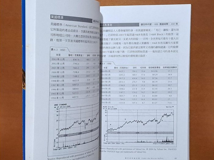 絕版 股票投資 學巴菲特做交易 財訊出版社 書側有黃斑 ISBN：9789578390959【明鏡二手書】