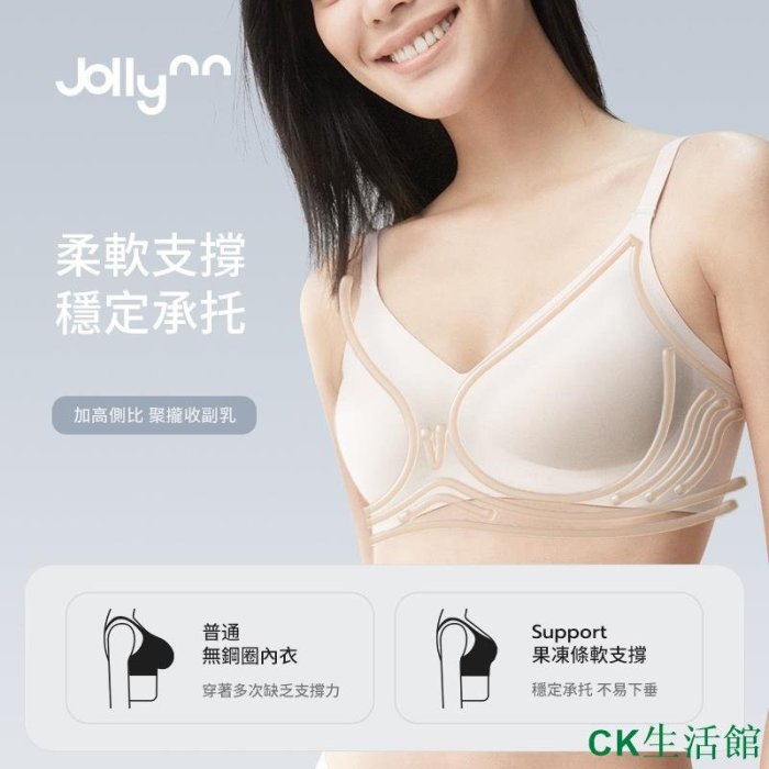 CK生活館Jollynn YU0109承託系列 高彈細肩帶集中爆乳型女性內衣透氣舒適無感女生內衣