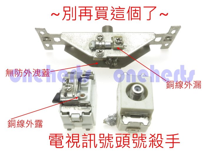 電視插座末端壁內座含蓋板 防外洩 台灣製 壁內 整合器 蓋板 無線 非中際 有線電視 數位電視 衛星電視 電視救星