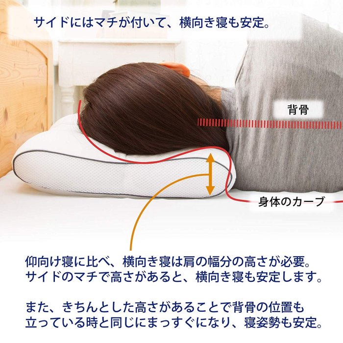 日本原裝 東京西川 健康枕 肩頸枕 睡眠 安眠 舒眠 枕邊人 枕頭 人體工學【全日空】