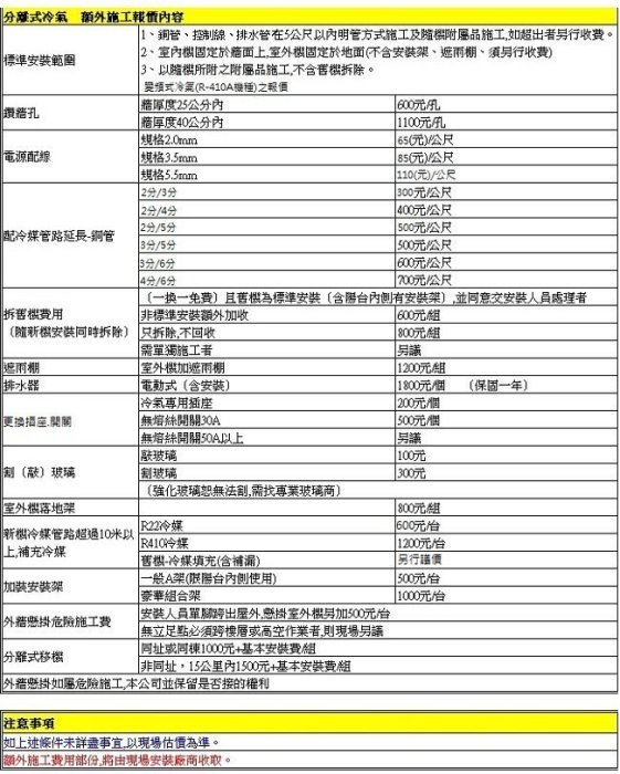 ☎【來電優惠實施中】含標準安裝【DAIKIN大金】1對1橫綱系列冷暖分離式RXM90RVLT/FTXM90RVLT