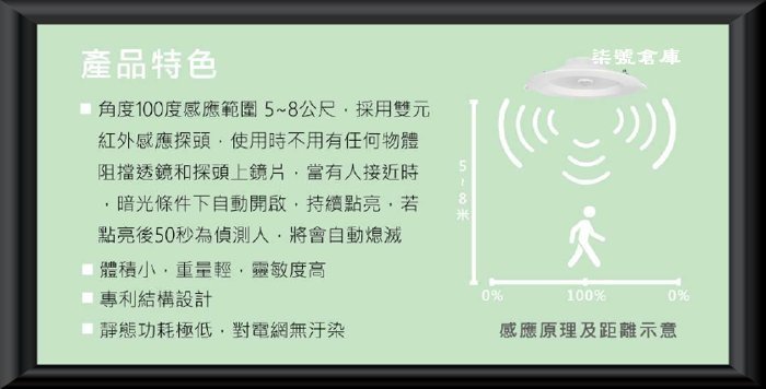 柒號倉庫 樂亮LED感應崁燈 15WLED崁燈 崁入孔15公分 走道感應燈 電梯感應燈 DL-631 雙電壓