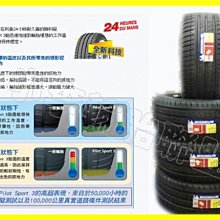 【桃園 小李輪胎】MICHELIN PS3 米其林 PILOT SPORT 3 225-50-16 225-55-16 各尺寸 特價 歡迎詢價