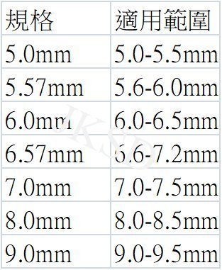 小米 藍芽耳掛 360 度旋轉 運動耳掛 掛勾 華為 HTC