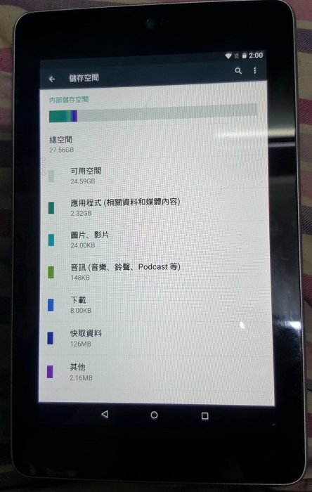 ASUS Nexus 7四核心32GB 7吋 3G+WiFi