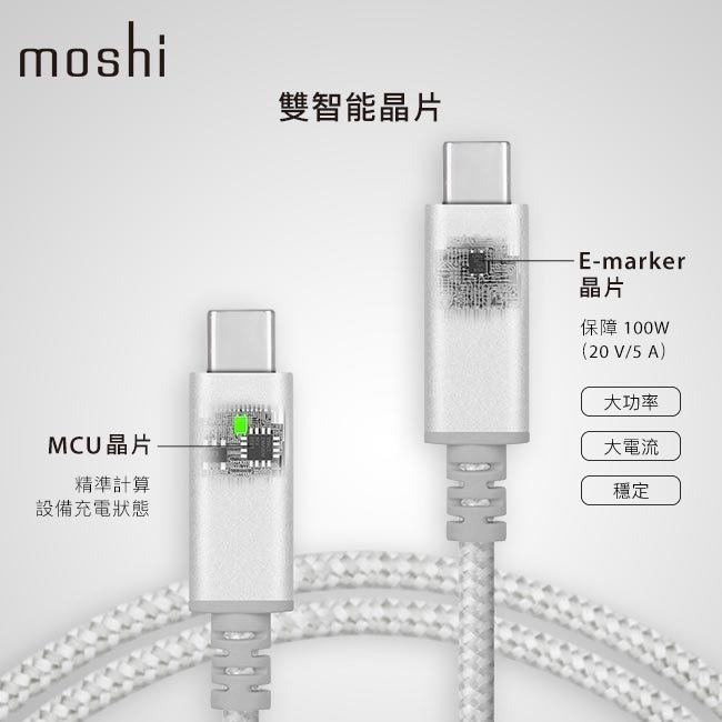 MOSHI Integra™ 強韌系列 USB-C 充電編織線 Smart LED款 鋁製外殼設計 附束線帶 有保固