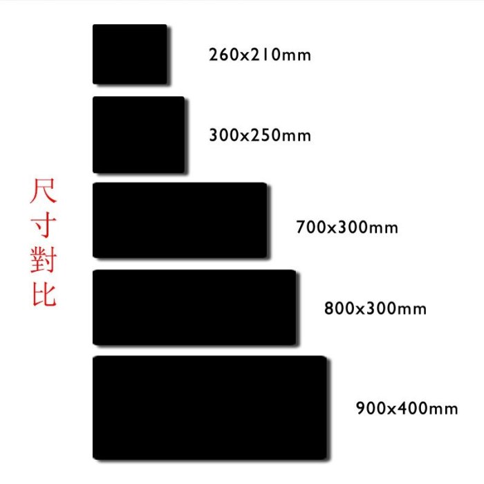 電腦 滑鼠墊 科比 NBA主場超大電競滑鼠墊 湖人勇士防水辦公電腦桌墊 鍵盤墊 鼠墊 精密鎖邊桌墊 大滑鼠墊 客製化滑鼠-極巧