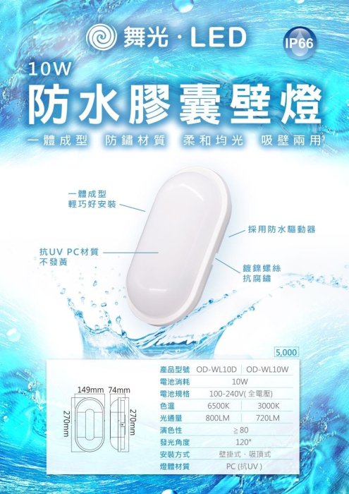 家家亮～舞光 LED 10W 防水 吸頂燈 壁燈 防水膠囊壁燈 OD-WL10D OD-WL10W 防水吸頂燈 防水壁燈