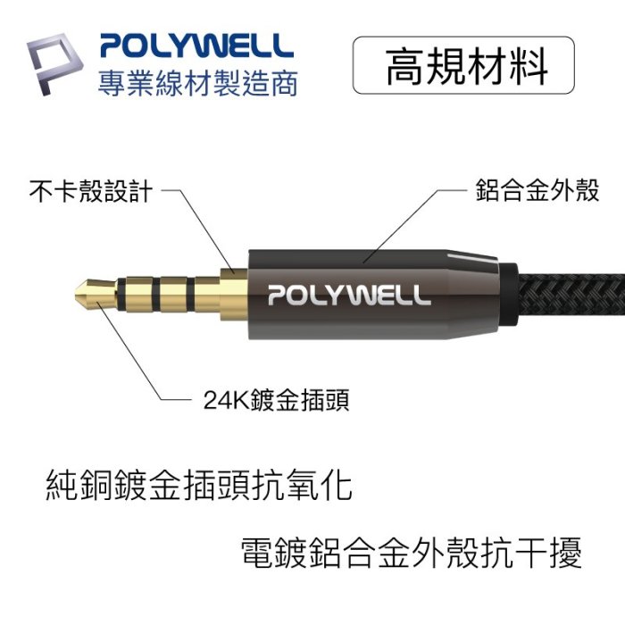 (現貨) 寶利威爾 3.5mm 立體聲麥克風音源延長線 5米 公對母 4極 AUX音頻延長線 POLYWELL