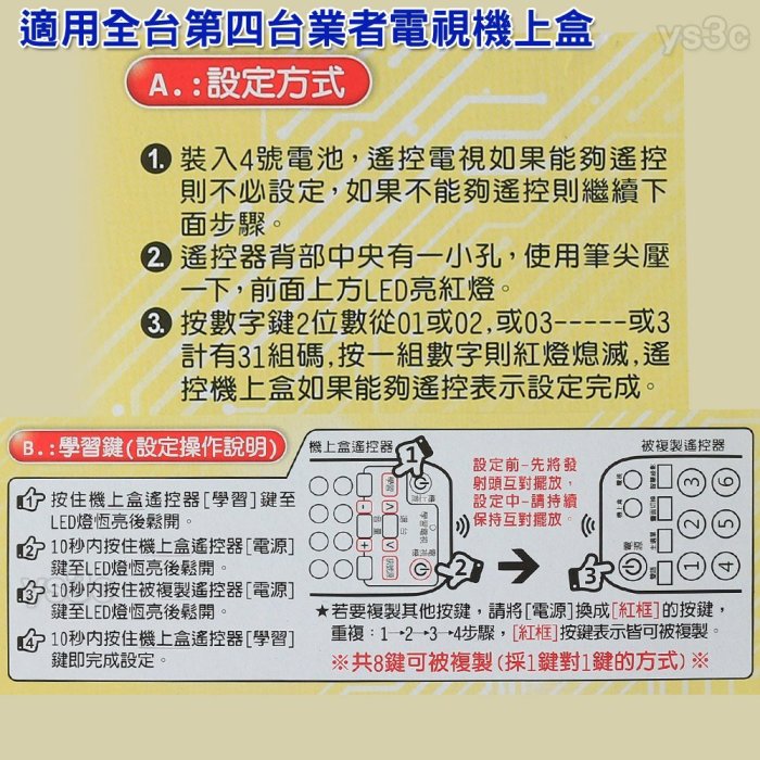 PX 大通數位電視機上盒遙控器 史密斯 明視 聖岡機上盒遙控器 HD-2000 HDP-205 HDP306