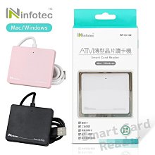 小白的生活工場*【infotec】IC102 ATM薄型晶片讀卡機-黑色/粉紅/白色