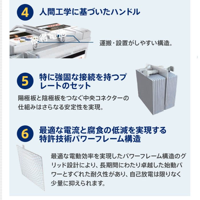 【彼得電池】BOSCH博世BLA-12 12AH賓士BENZ輔助電瓶 SBC煞車 W246 W204 W212 W211