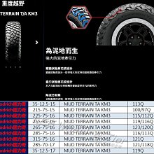 小李輪胎 BFGoodrich 百路馳 固利奇 KM3 MT胎 35-12.5-15 越野 吉普 皮卡 特價歡迎詢問詢價